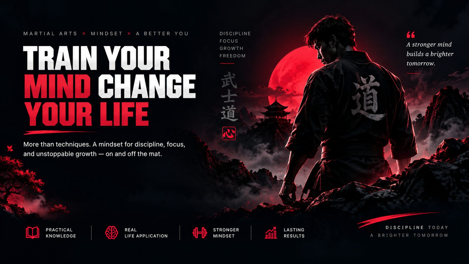 Martial Arts Mindset Training