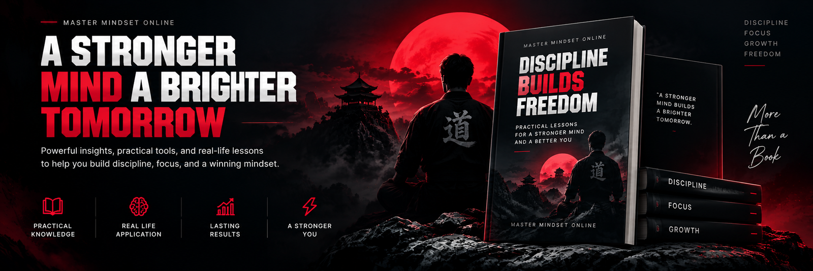 Master Mindset E book